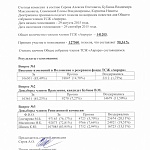 Итоги заочного голосования