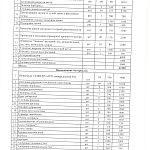 Годовые Общие собрания Собственников помещений и Членов ТСЖ 2019 год.
