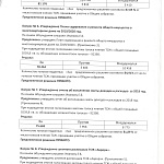 Результаты общего годового  собрания членов ТСЖ "Аврора" по адресу СПб, ул.Оренбургская , д.2
