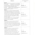 Результаты Опроса дольщиков помещения 1-Н (паркинг) 
