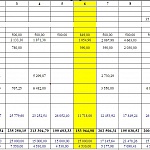 Финансовый отчет за 2019 год