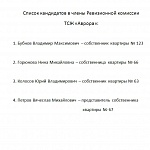 Уведомление о проведении годовых Общих собраний. Материалы к собраниям
