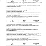 Результаты общего годового  собрания членов ТСЖ "Аврора" по адресу СПб, ул.Оренбургская , д.2