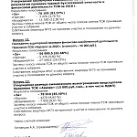 Итоги подсчета голосов по вопросам повестки дня Общего собрания членов ТСЖ "Аврора" от 22.05.2019 года.
