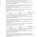 Результаты общего годового  собрания членов ТСЖ "Аврора" по адресу СПб, ул.Оренбургская , д.2
