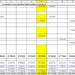 Финансовый отчет за 2019 год