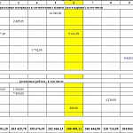 Финансовый отчет за 2019 год