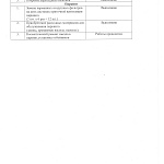 Собрание Собственников помещений и Членов ТСЖ