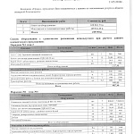 Внимание! Информация по работам касательно восстановления АППЗ (Пожарная безопасность)