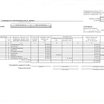 Годовые Общие собрания Собственников помещений и Членов ТСЖ 2019 год.