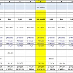 Финансовый отчет за 2019 год