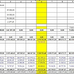 Финансовый отчет за 2019 год