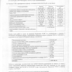Собрание Собственников помещений и Членов ТСЖ
