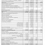 Собрание Собственников помещений и Членов ТСЖ