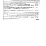 Годовые Общие собрания Собственников помещений и Членов ТСЖ 2019 год.