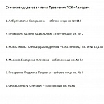 Протокол заседания Правления ТСЖ "Аврора" от 01.09.2020.