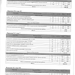 Внимание! Информация по работам касательно восстановления АППЗ (Пожарная безопасность)