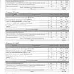 Внимание! Информация по работам касательно восстановления АППЗ (Пожарная безопасность)