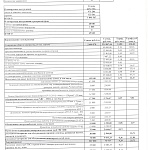 Годовые Общие собрания Собственников помещений и Членов ТСЖ 2019 год.