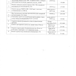 Годовые Общие собрания Собственников помещений и Членов ТСЖ 2019 год.