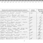 Внимание! Информация по работам касательно восстановления АППЗ (Пожарная безопасность)